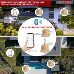 5Core Outdoor Wireless Speakers Bluetooth Rock Waterproof Linkable TWS Garden Speaker - TorontoHobbyStore