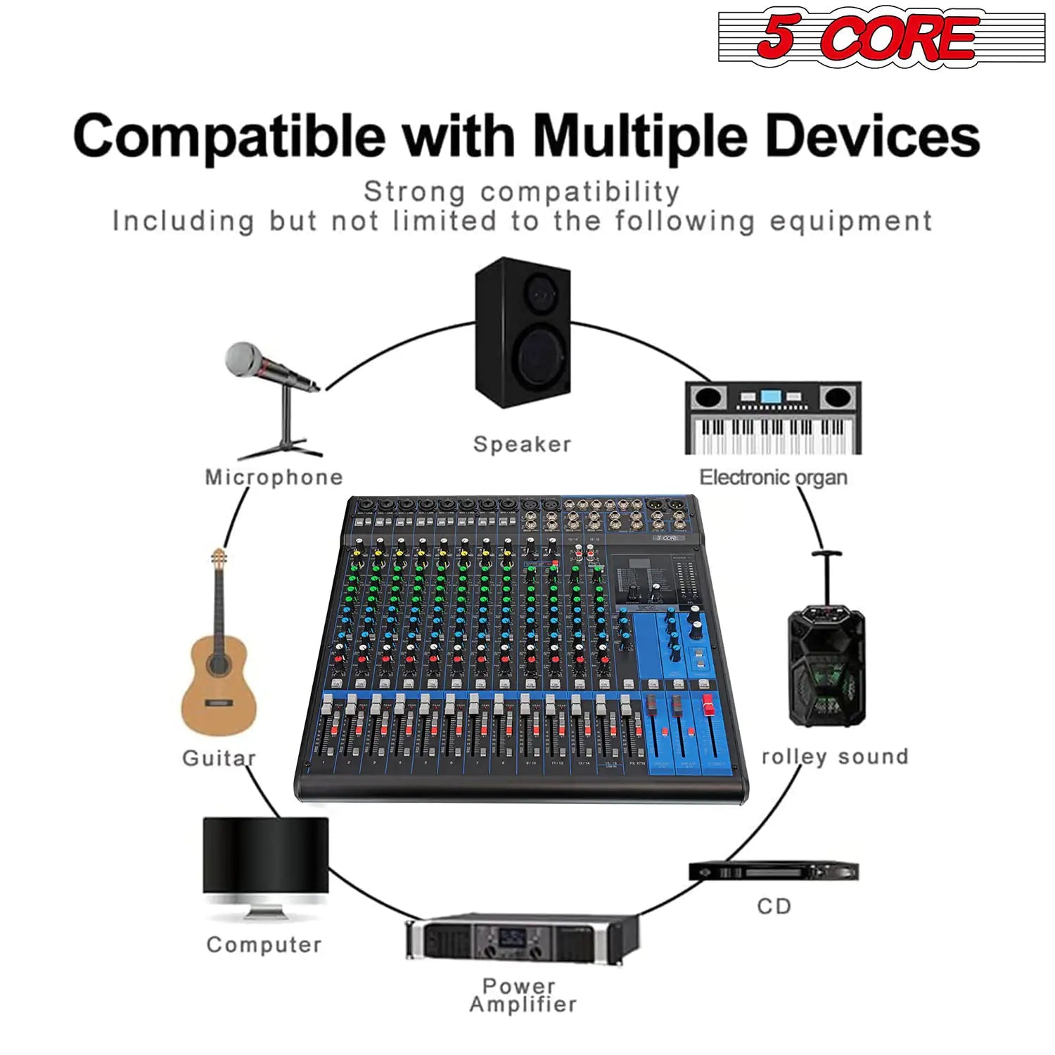 5Core Audio DJ Mixer 16 Channel Sound Board Console w 24 SPX Effect 48V Phantom Powe - TorontoHobbyStore