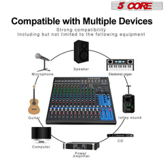 5Core Audio DJ Mixer 16 Channel Sound Board Console w 24 SPX Effect 48V Phantom Powe - TorontoHobbyStore