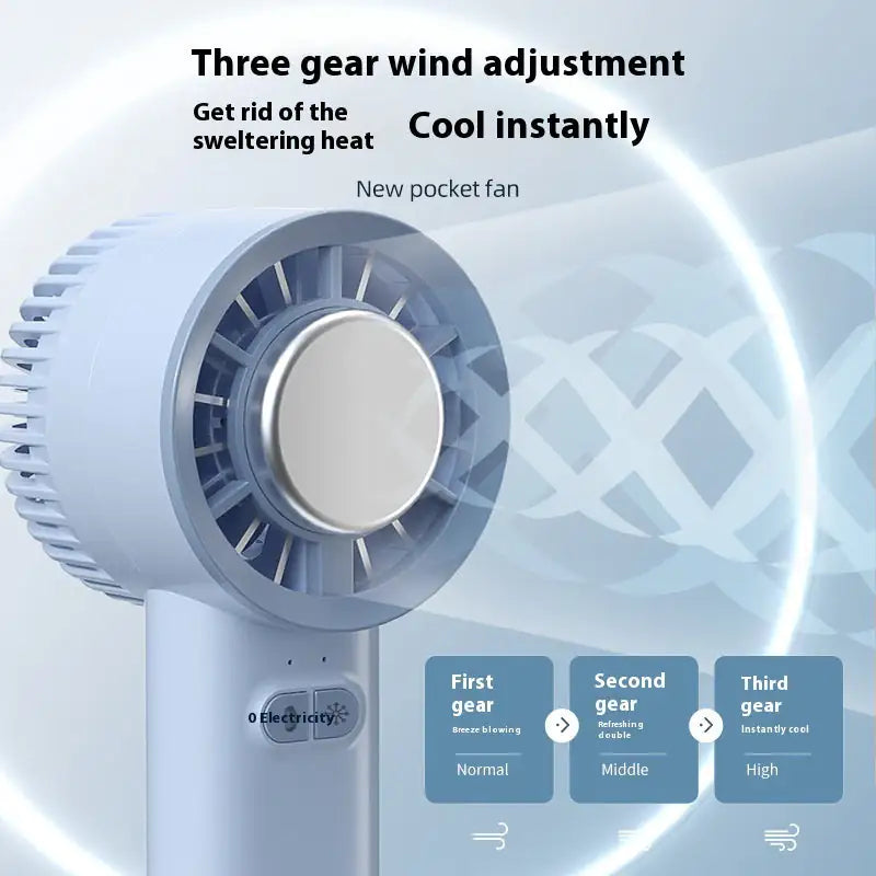 2024 Summer Gadget Handheld Turbo Jet Fan Mini Portable Ice Cold Fan Generation Brushless Motor Wind High Speed Duct Fans Violent Blower - TorontoHobbyStore