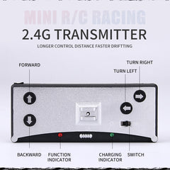 1:58 RC Racing Cars - TorontoHobbyStore