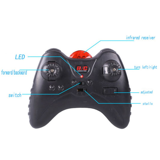 New RC Car Remote Control - TorontoHobbyStore