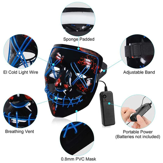 LED Purge Mask