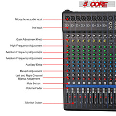 5Core Audio DJ Mixer 16 Channel Sound Board Console w 24 SPX Effect 48V Phantom Powe