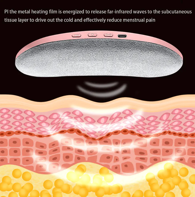 Abdominal Massage Belt - TorontoHobbyStore